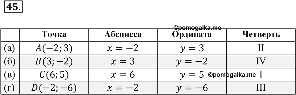 Номер 45 — решение 1