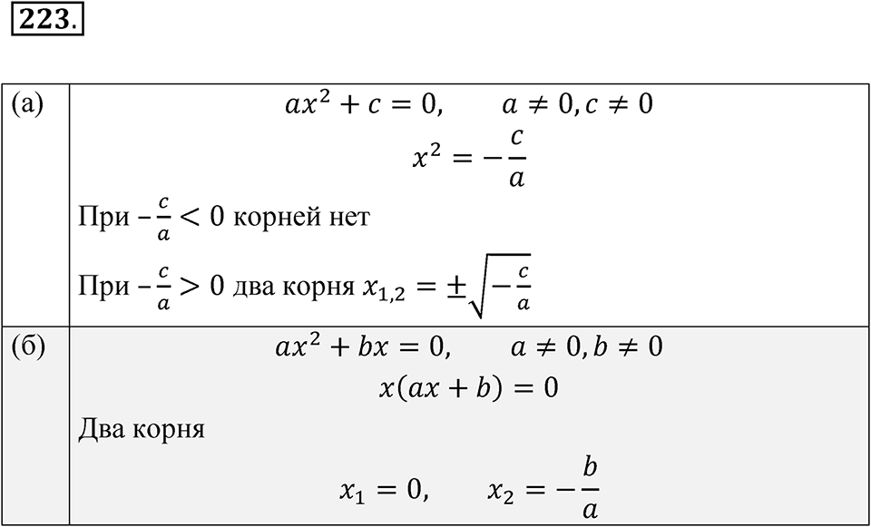 Номер 223 — решение 1