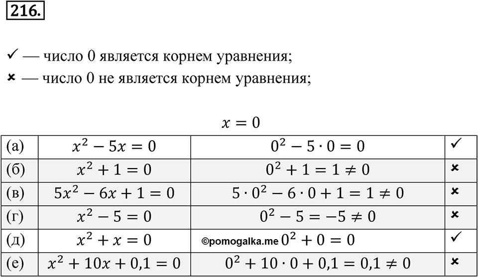 Номер 216 — решение 1