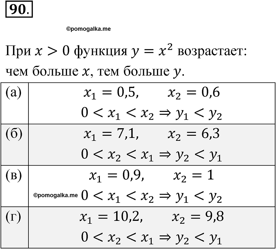 Номер 90 — решение 1