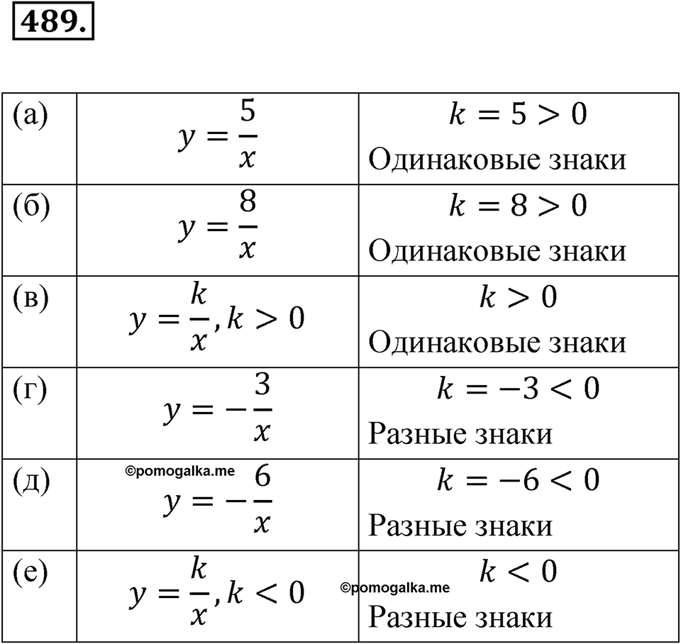 Номер 489 — решение 1