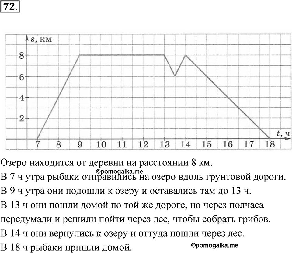 Номер 72 — решение 1