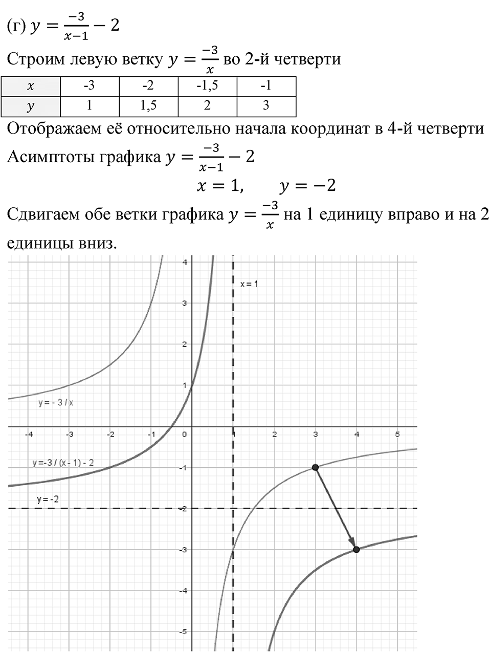Номер 507 — решение 3