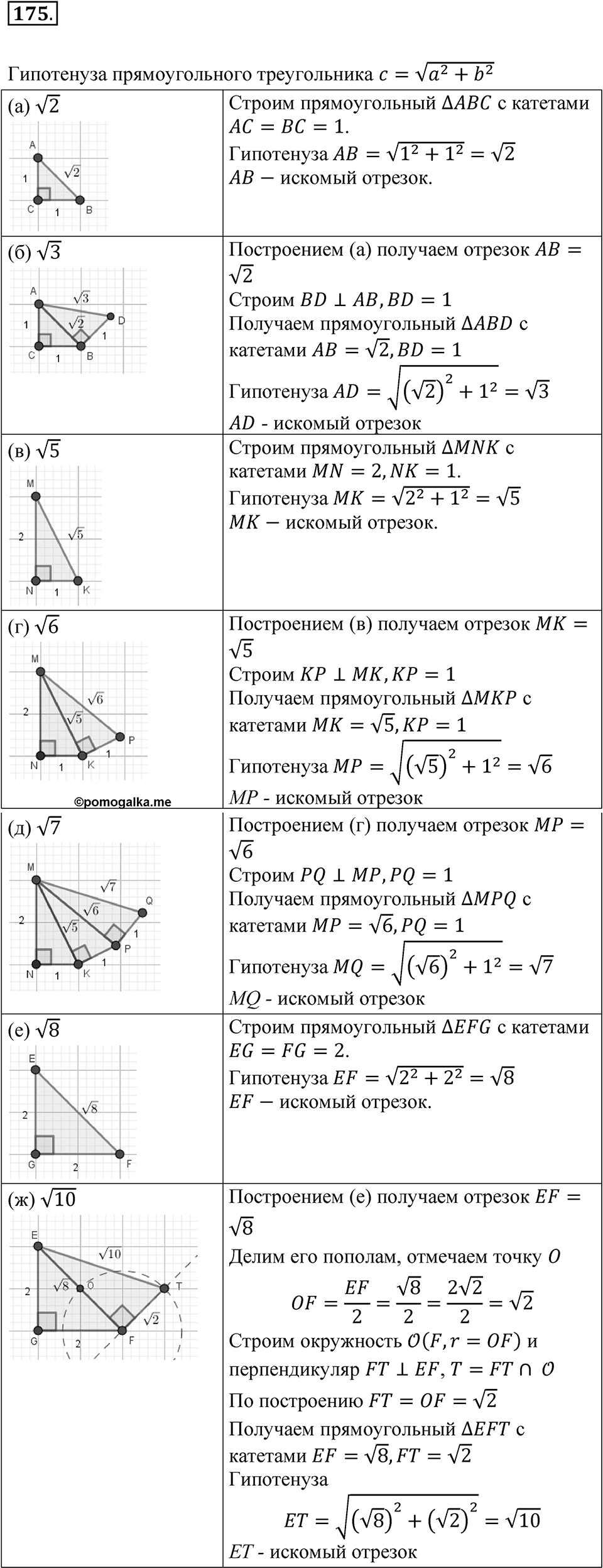 Номер 175 — решение 1