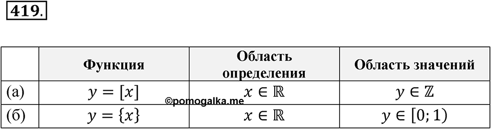 Номер 419 — решение 1