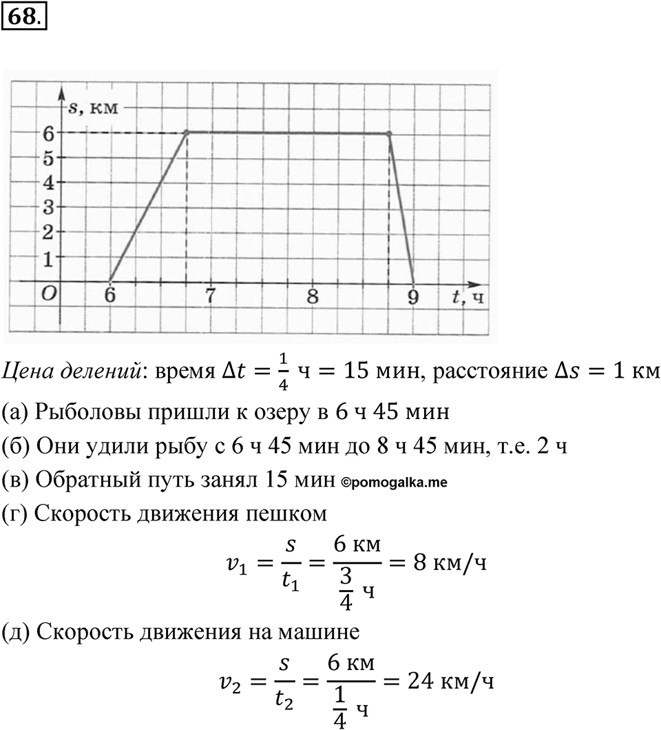 Номер 68 — решение 1