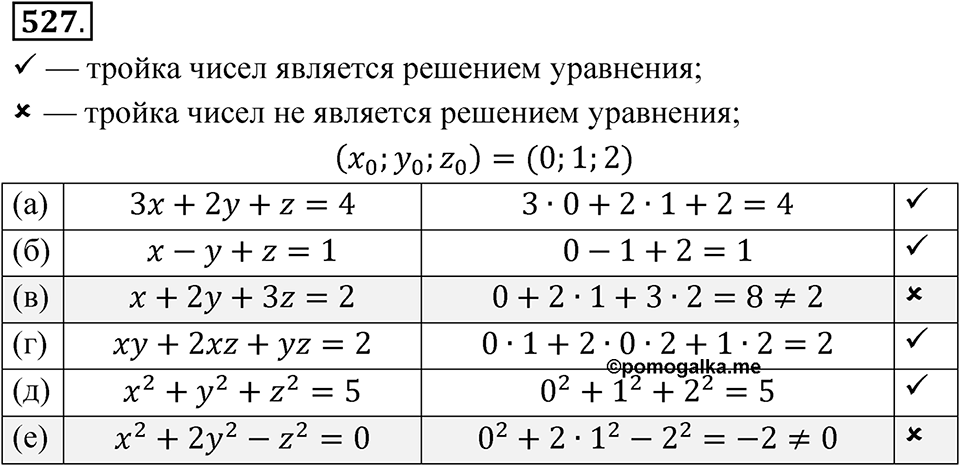 Номер 527 — решение 1