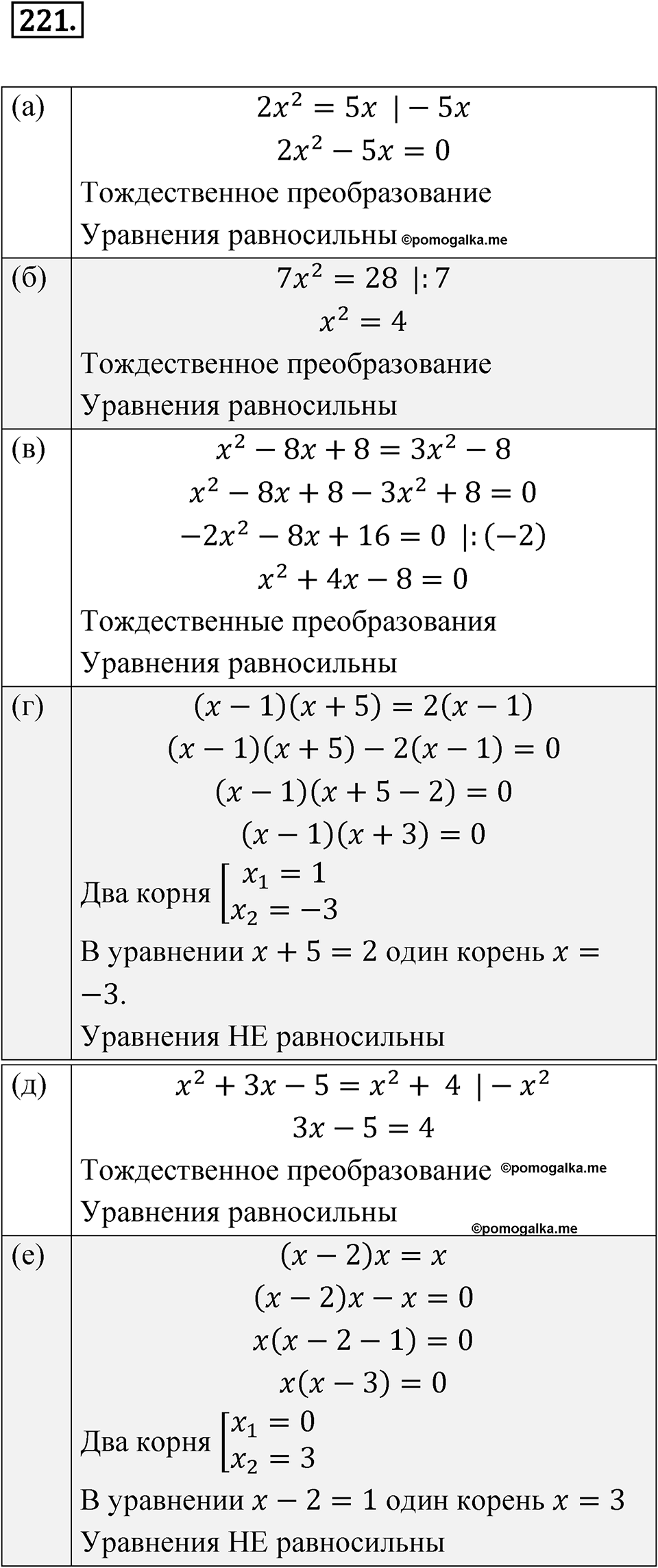 Номер 221 — решение 1