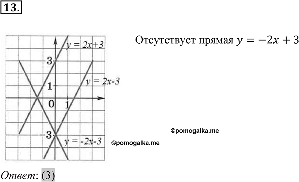 Задание для самоконтроля 13 — решение 1