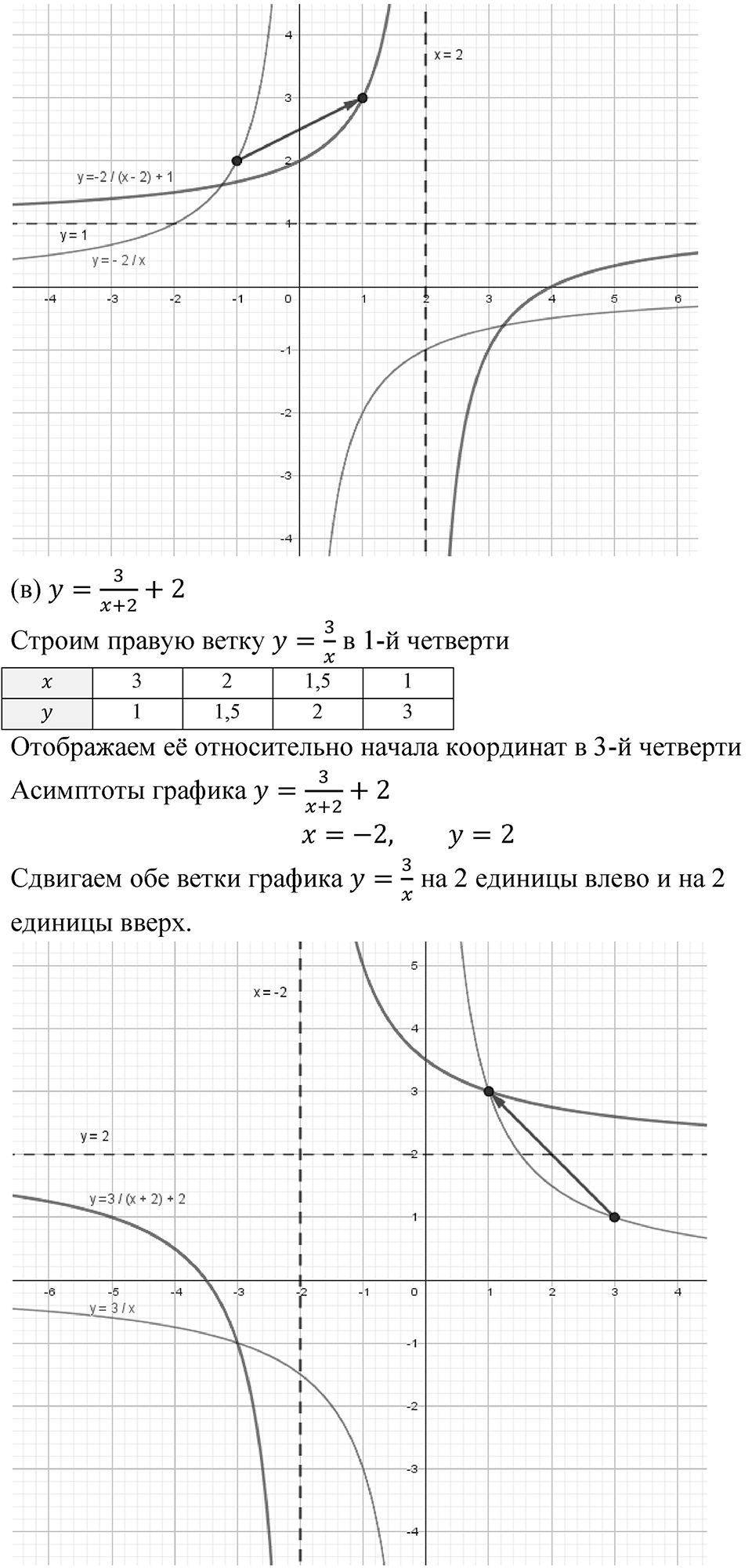 Номер 507 — решение 2