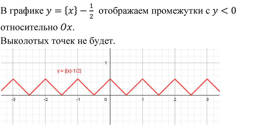 Номер 514 — решение 5