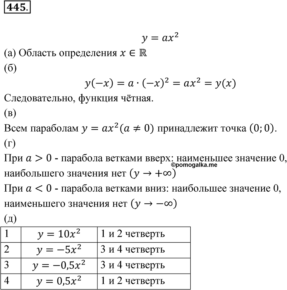 Номер 445 — решение 1