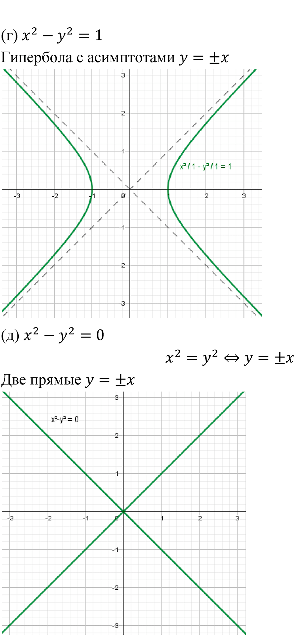 Номер 521 — решение 2