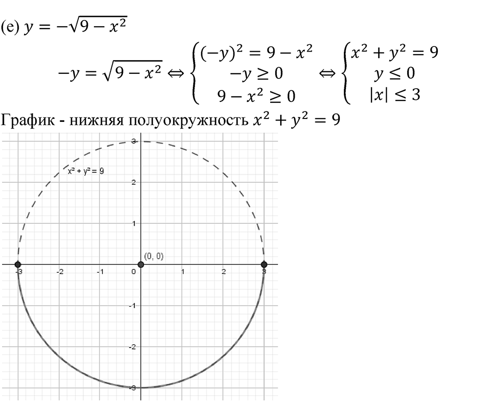 Номер 519 — решение 3