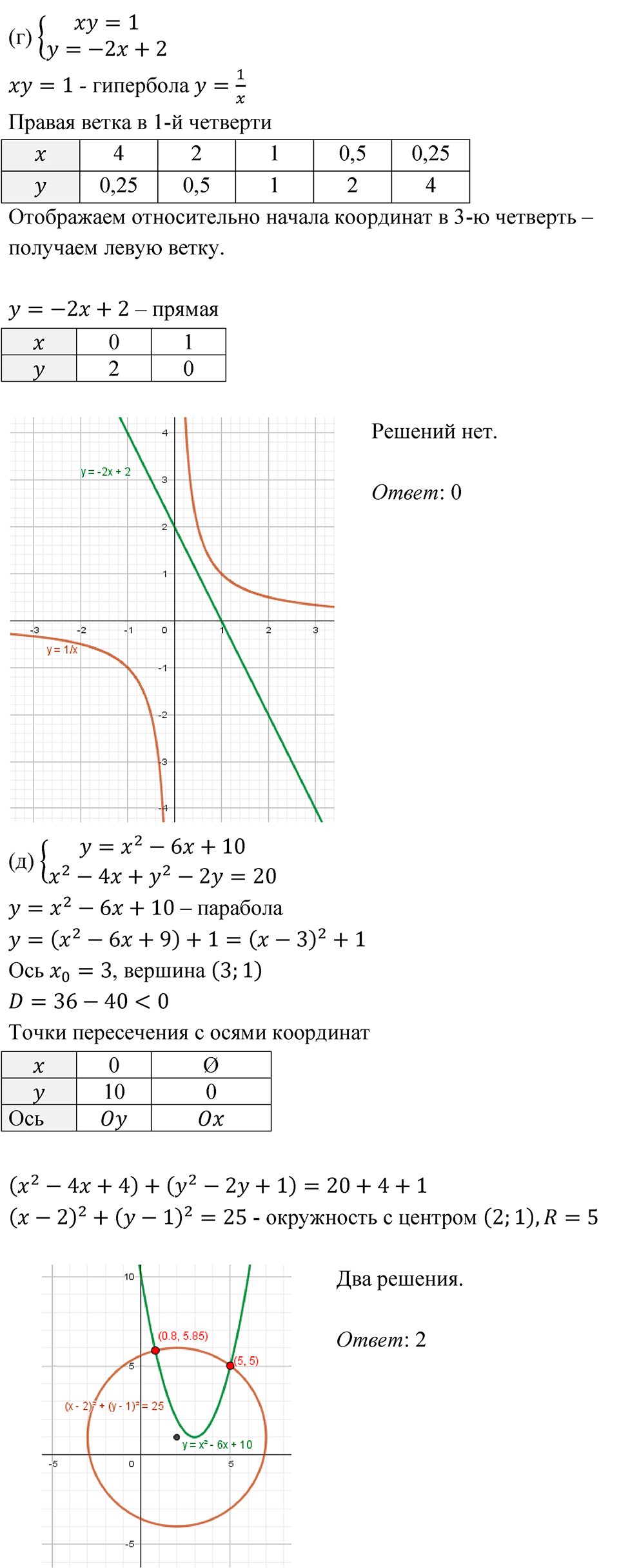 Номер 585 — решение 2