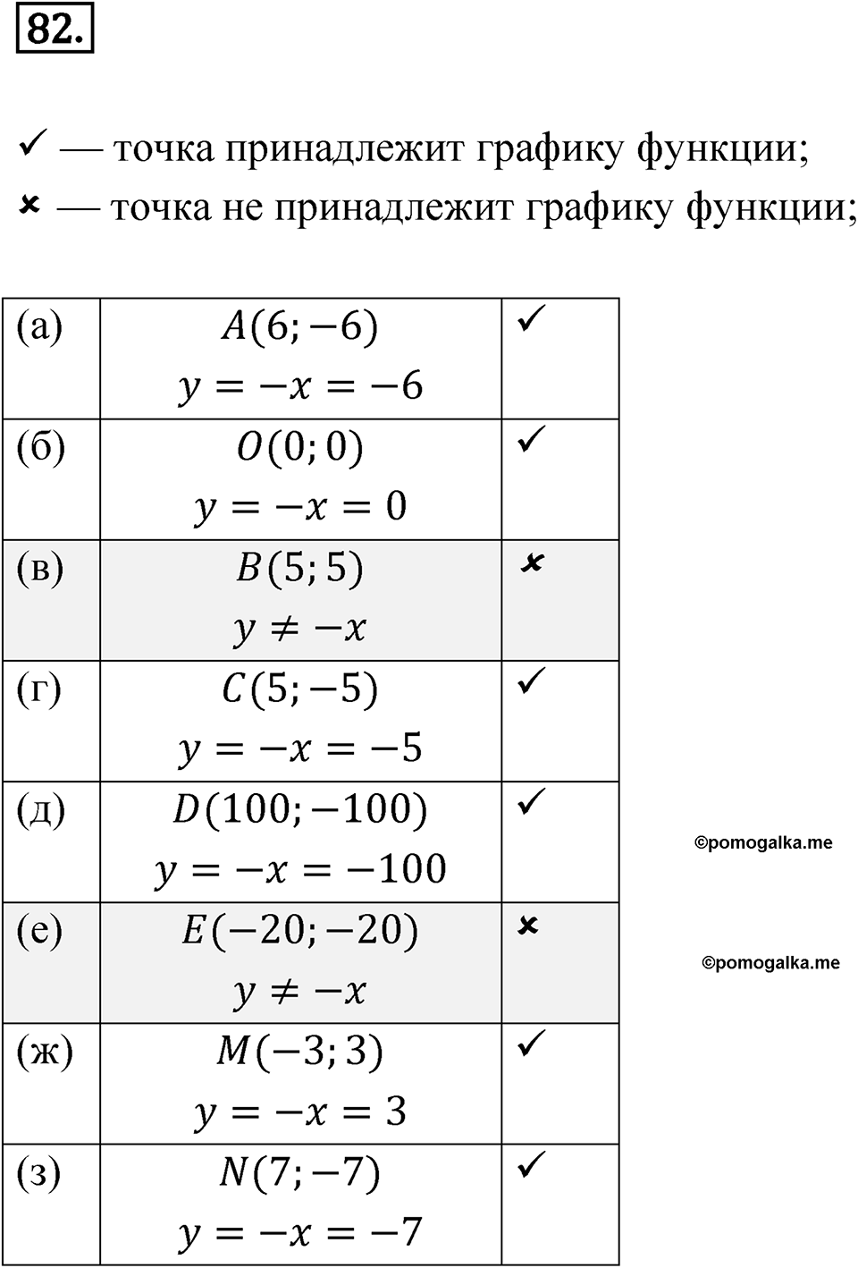 Номер 82 — решение 1