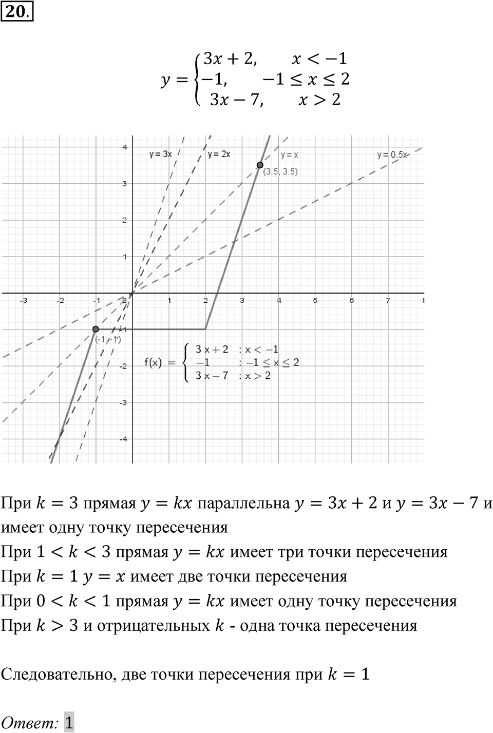 Задание для самоконтроля 20 — решение 1