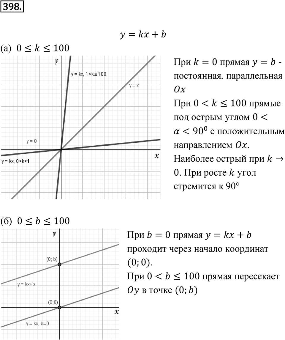 Номер 398 — решение 1