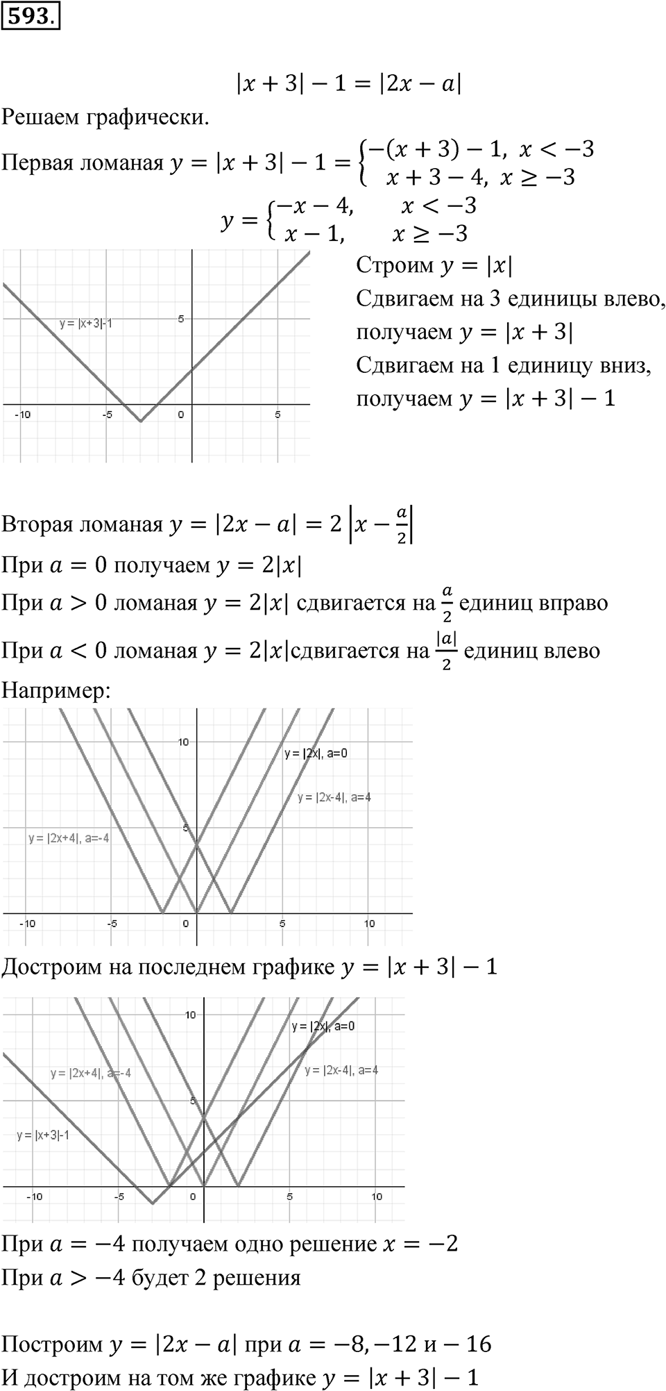 Номер 593 — решение 1