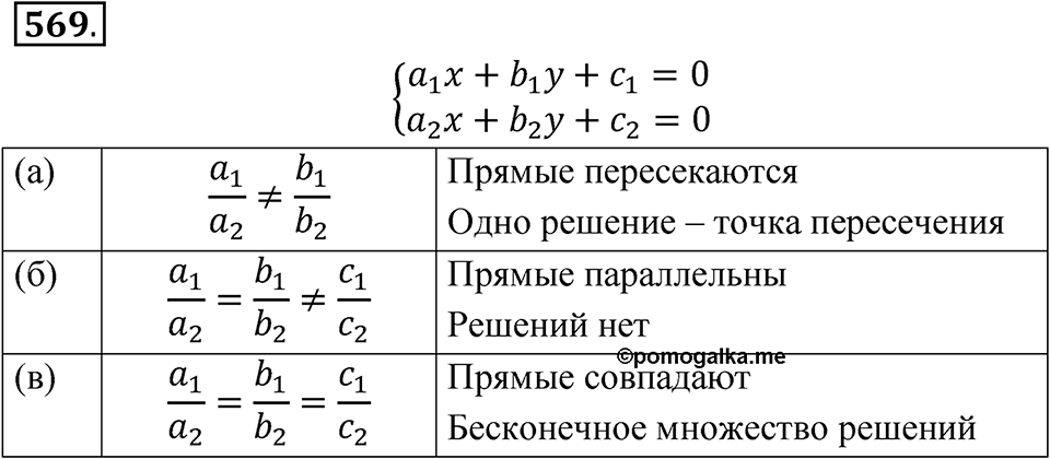 Номер 569 — решение 1