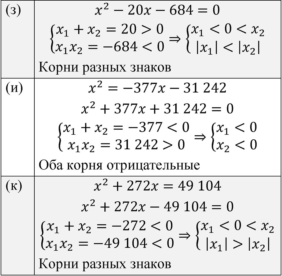 Номер 268 — решение 2
