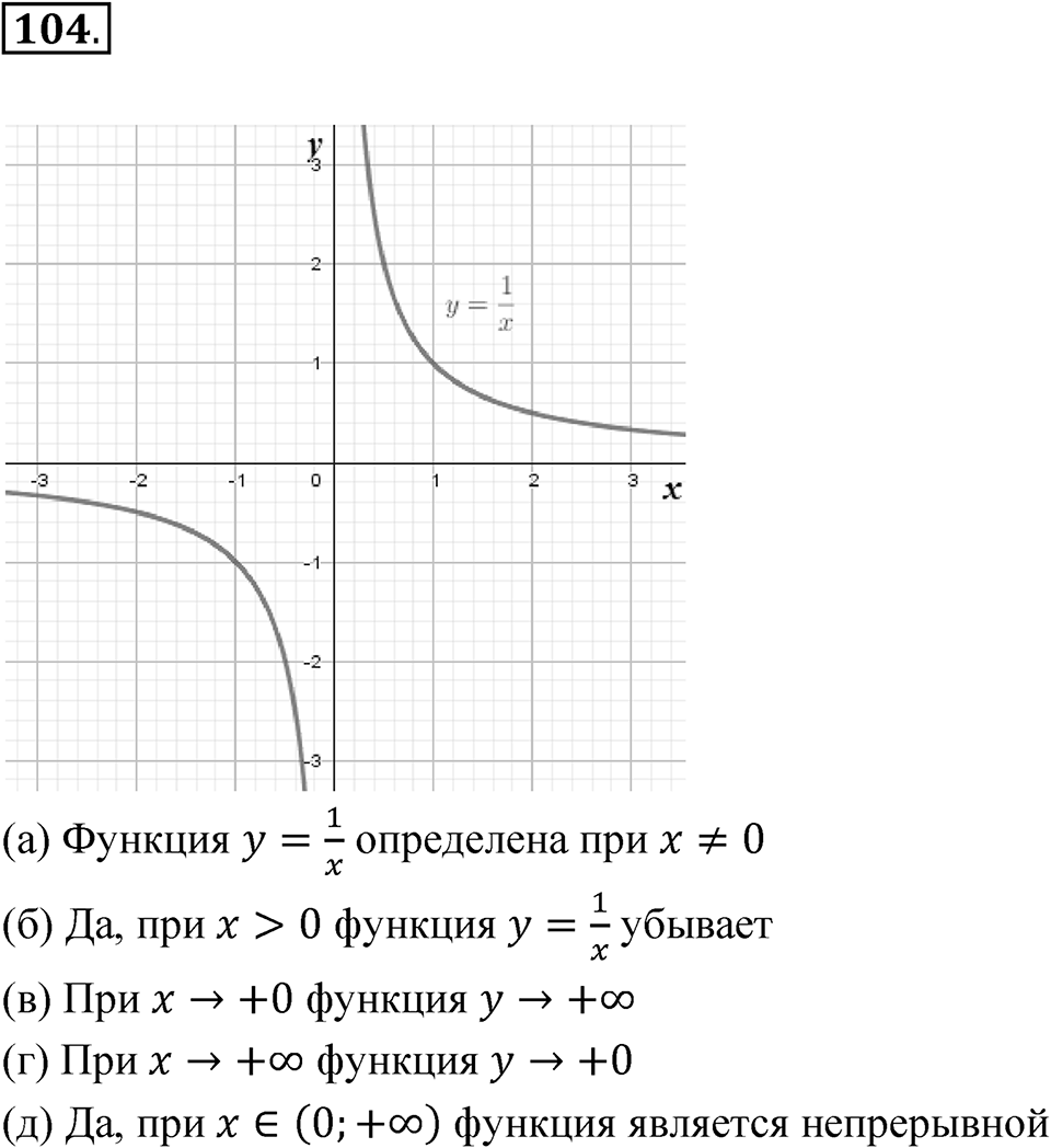 Номер 104 — решение 1