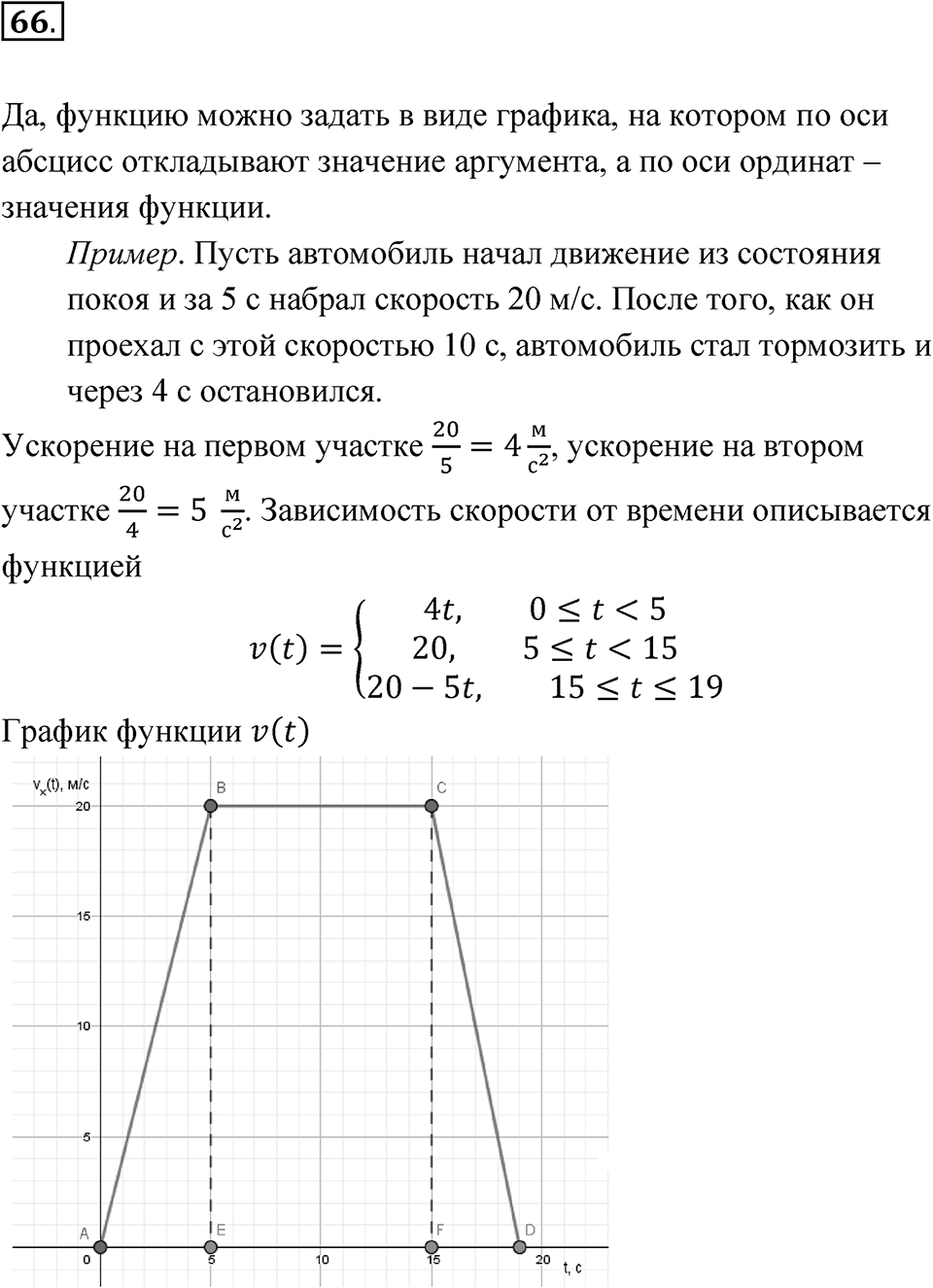 Номер 66 — решение 1