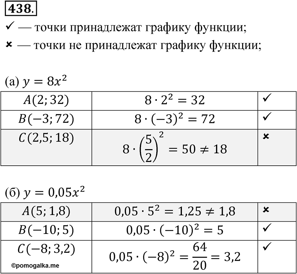 Номер 438 — решение 1