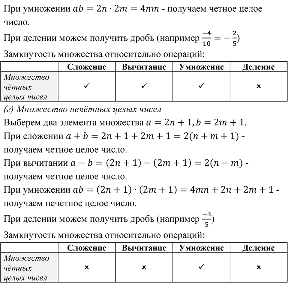 Номер 196 — решение 2