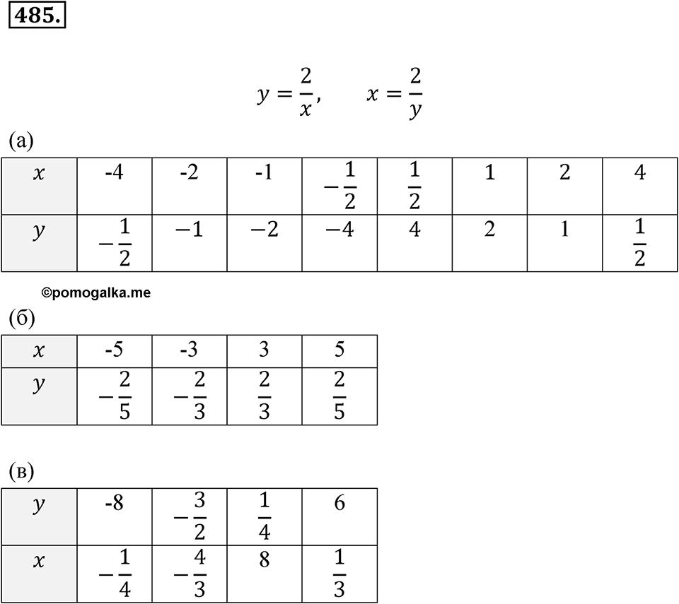 Номер 485 — решение 1