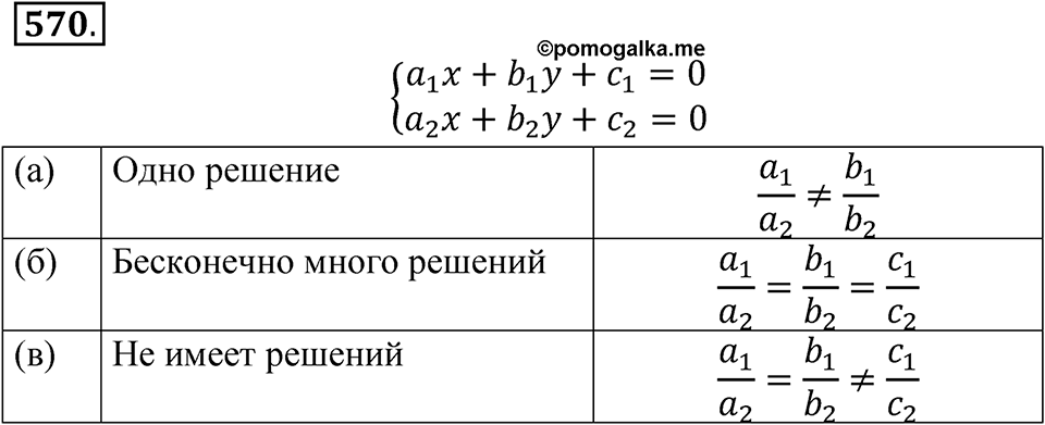 Номер 570 — решение 1