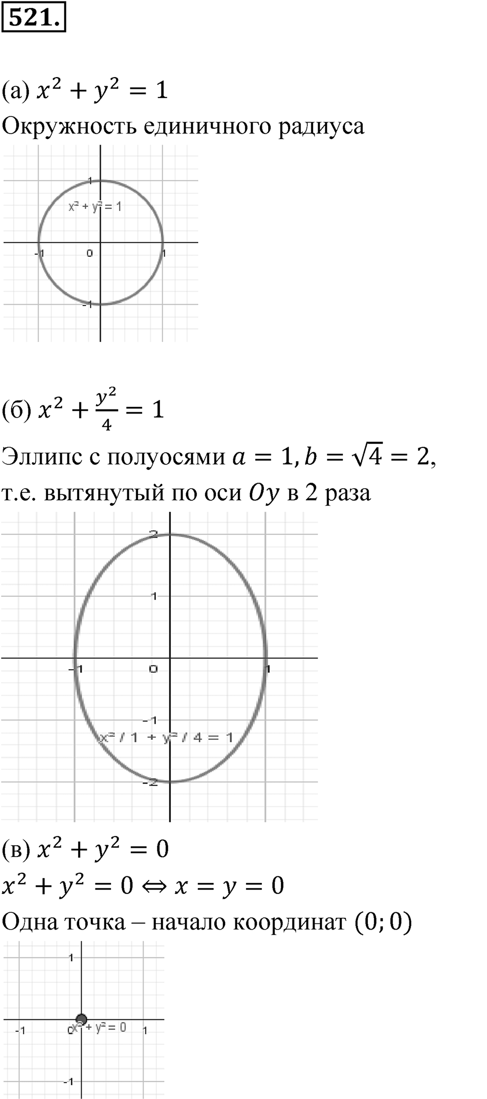 Номер 521 — решение 1