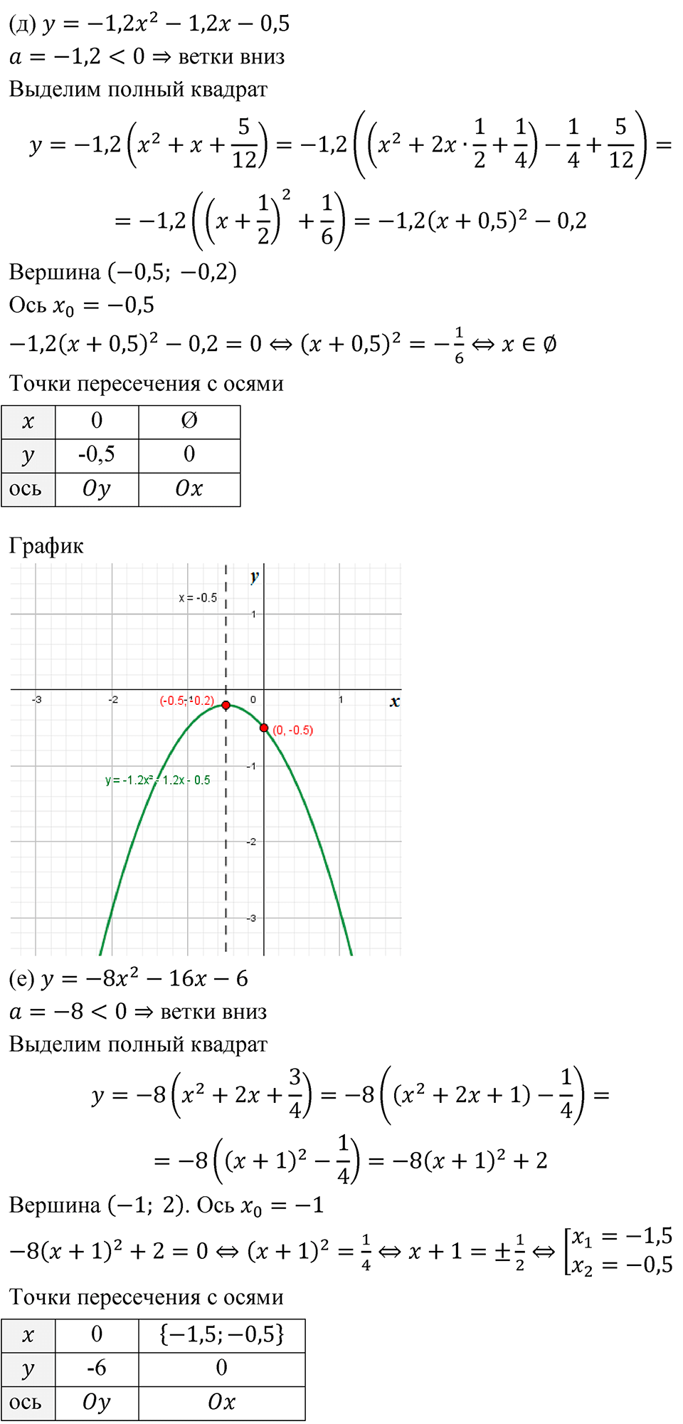 Номер 479 — решение 3