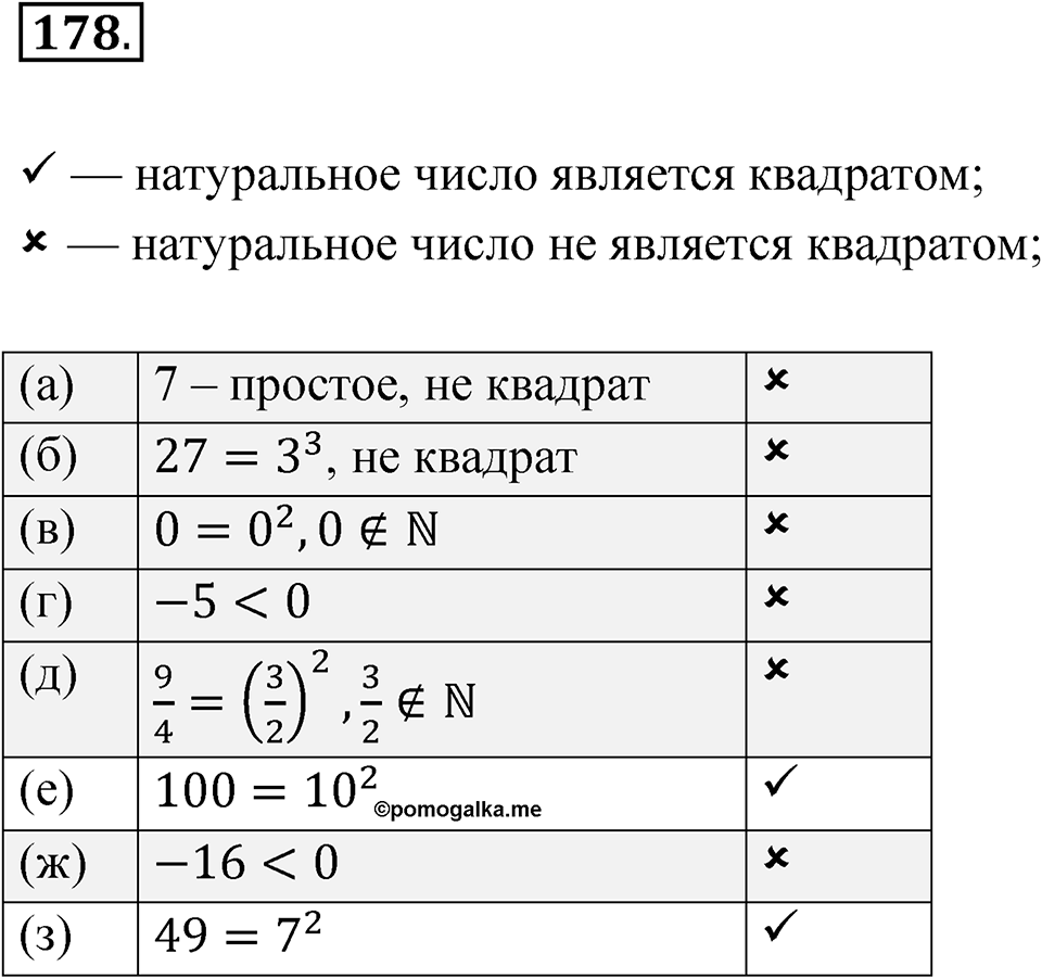Номер 178 — решение 1