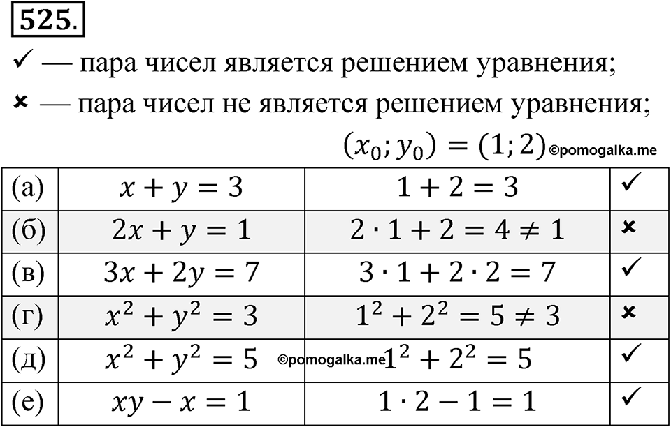 Номер 525 — решение 1
