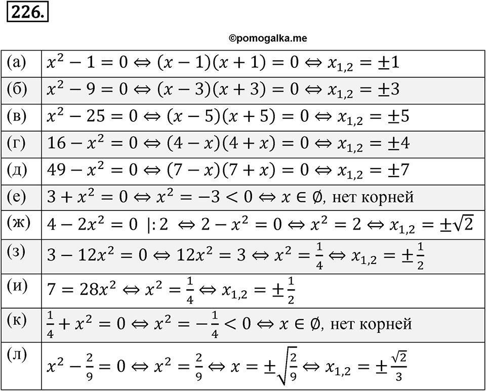 Номер 226 — решение 1