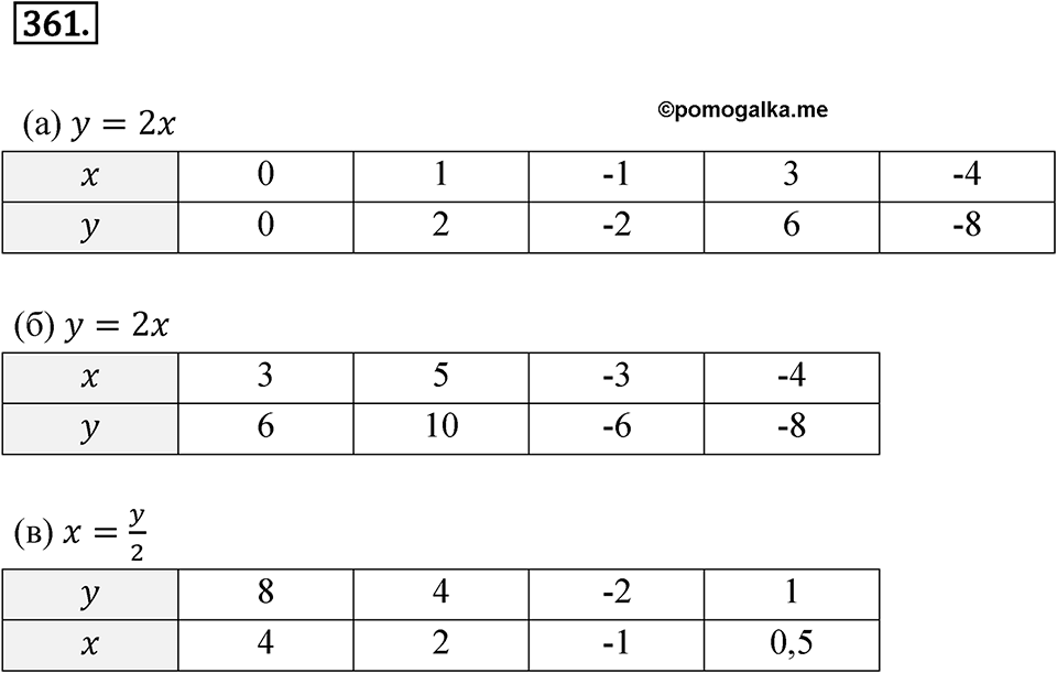 Номер 361 — решение 1