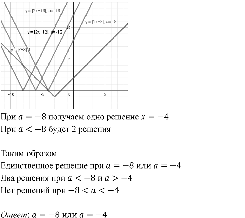 Номер 593 — решение 2