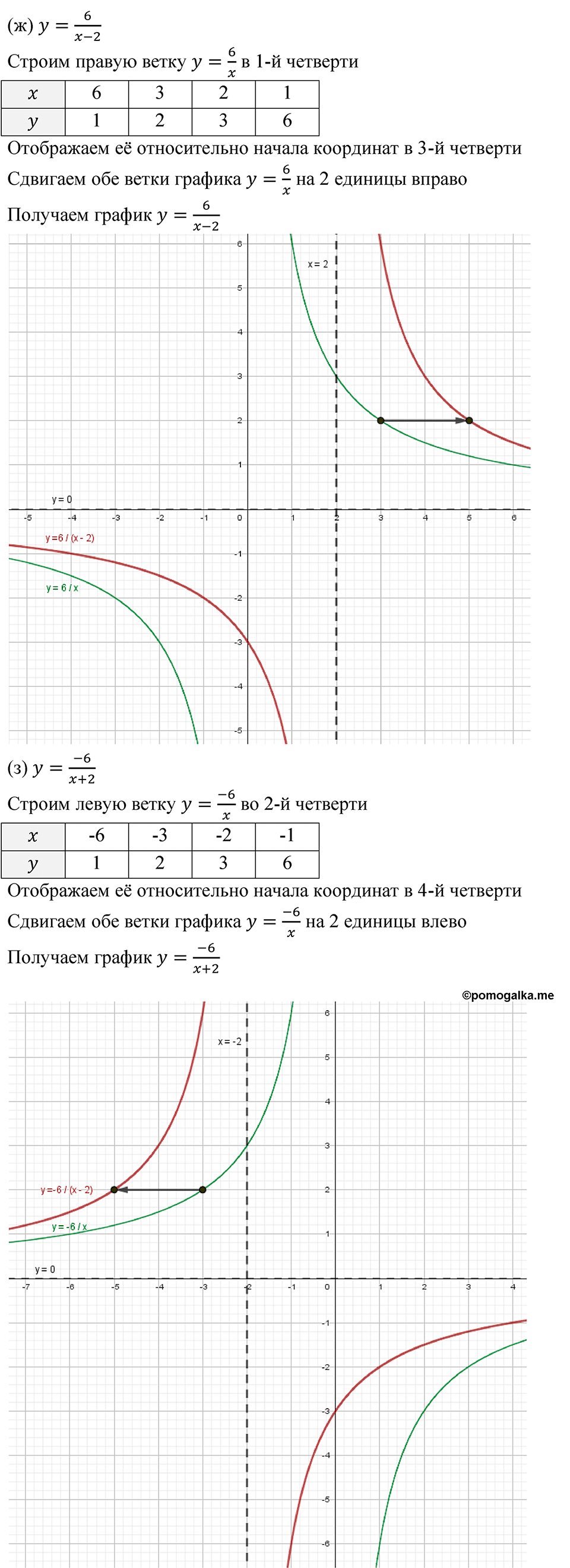 Номер 506 — решение 4