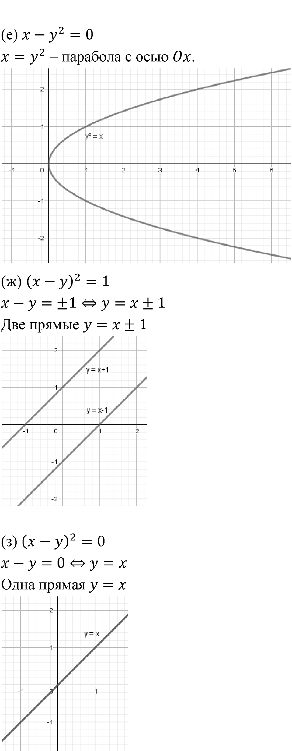 Номер 521 — решение 3