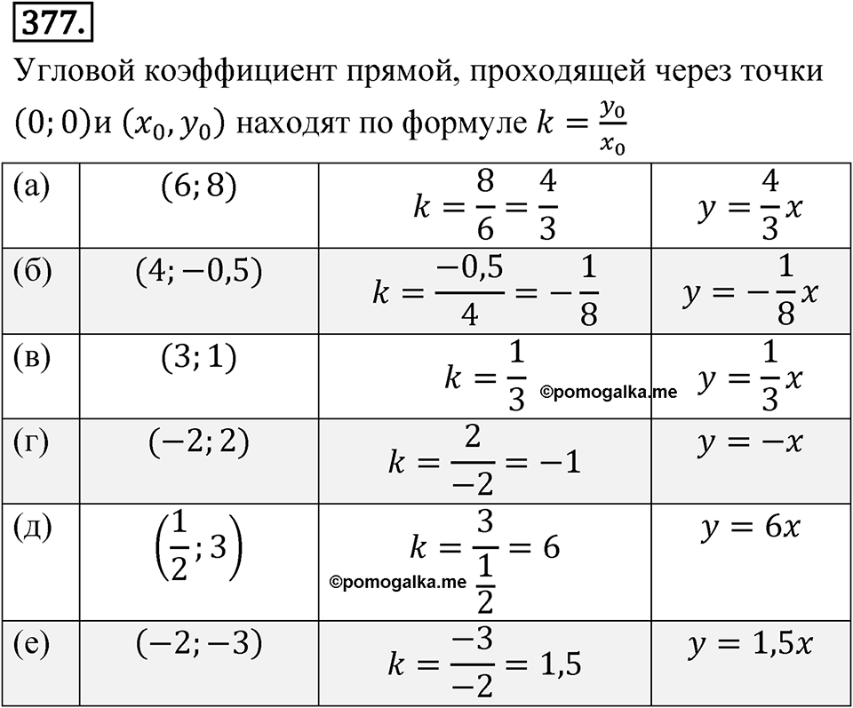Номер 377 — решение 1