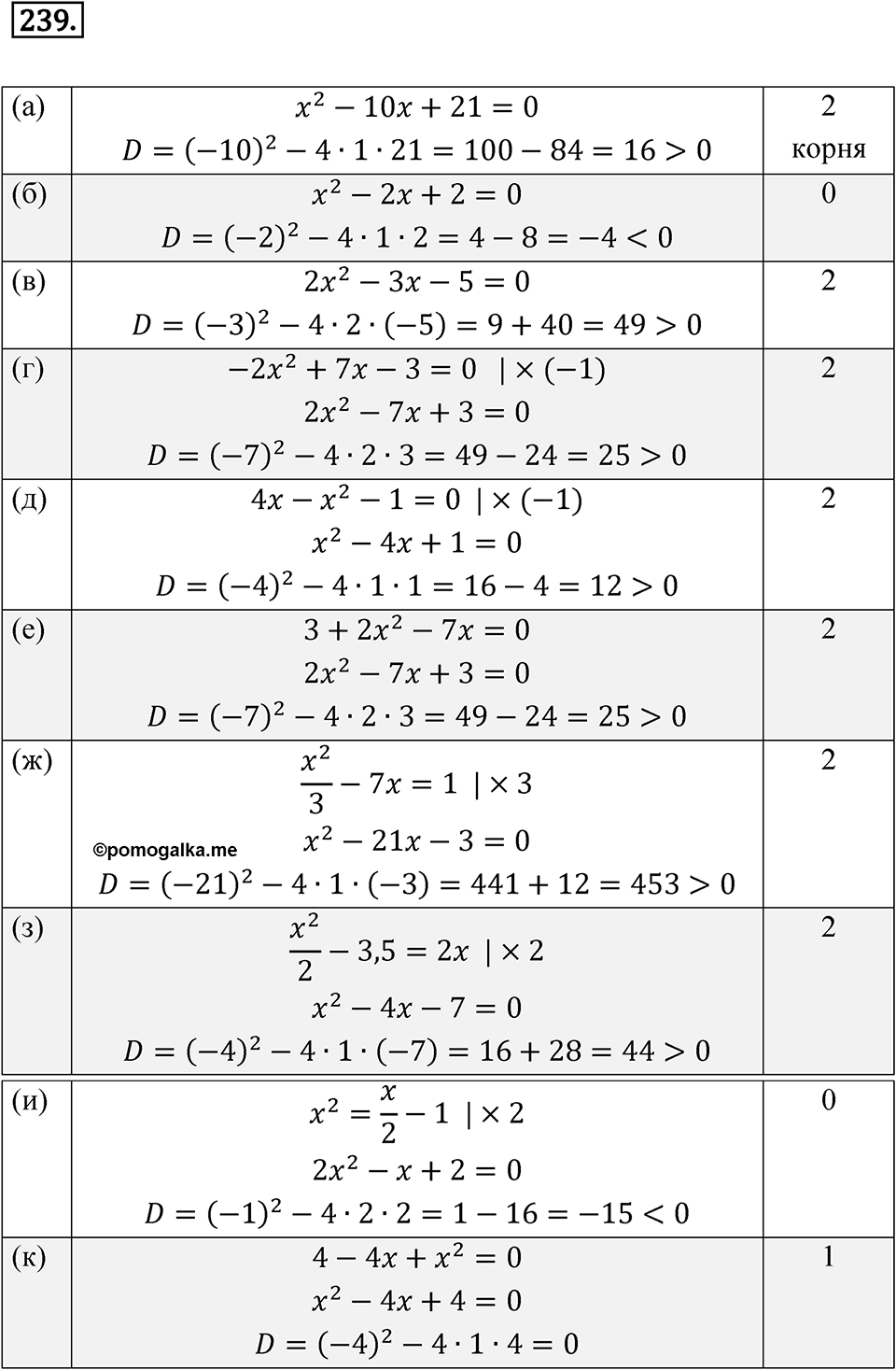 Номер 239 — решение 1