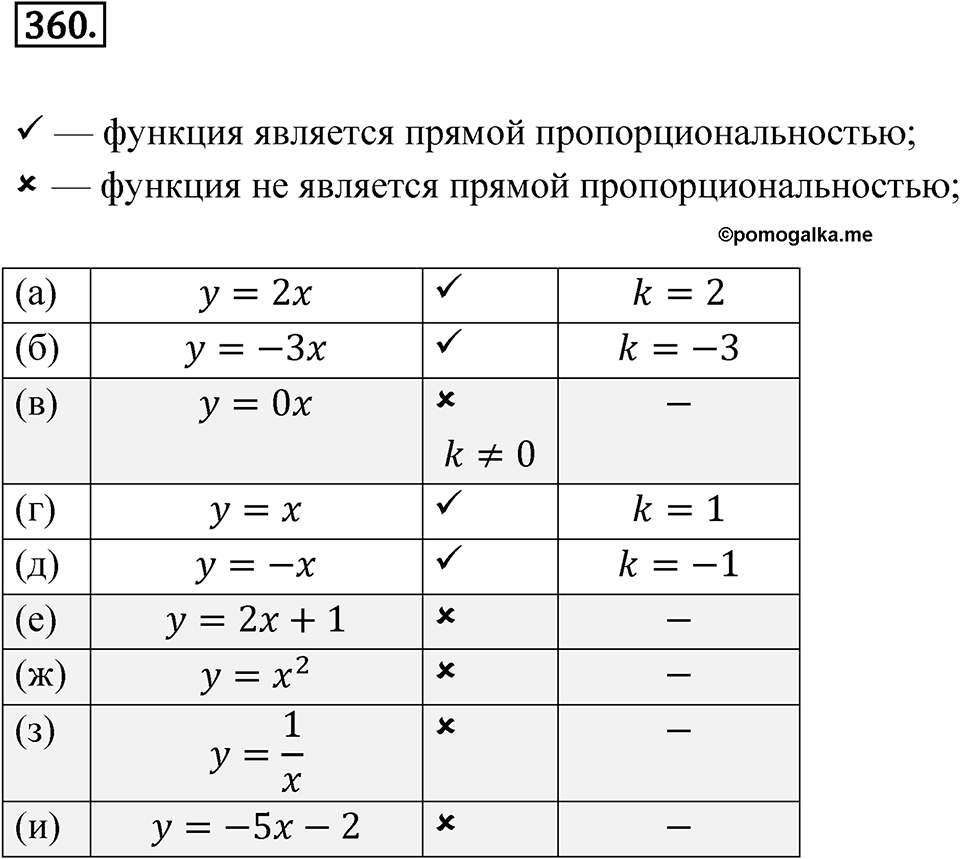 Номер 360 — решение 1