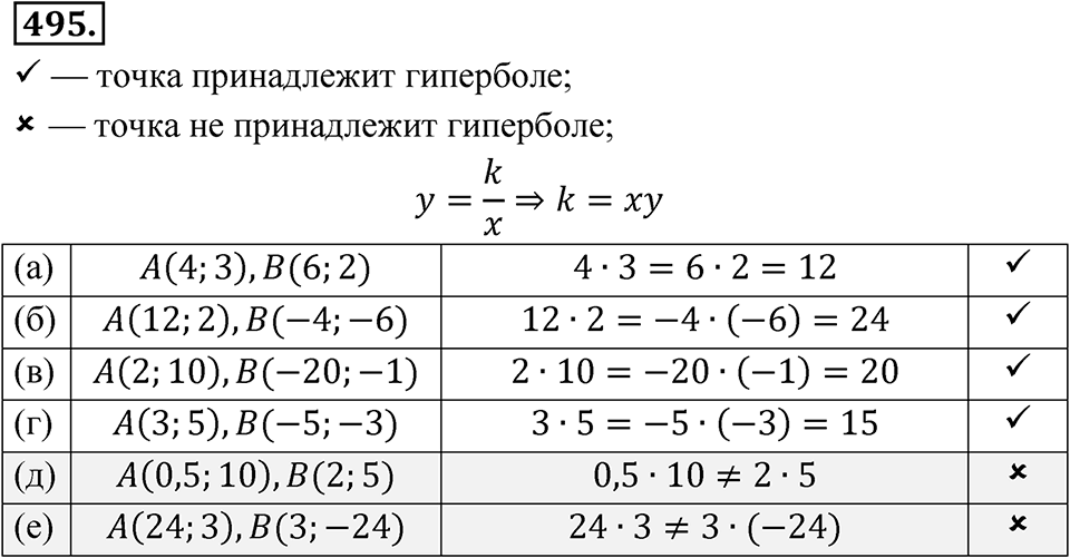 Номер 495 — решение 1