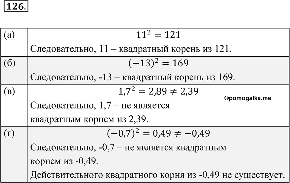 Номер 126 — решение 1