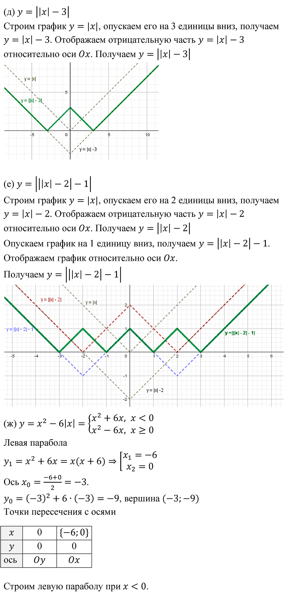 Номер 512 — решение 2