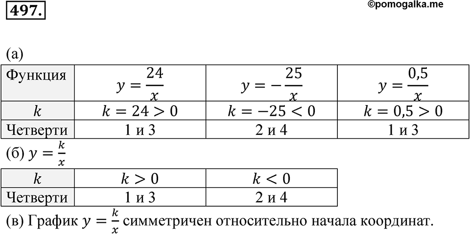 Номер 497 — решение 1