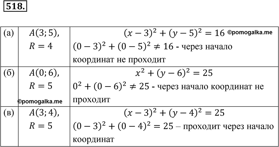Номер 518 — решение 1