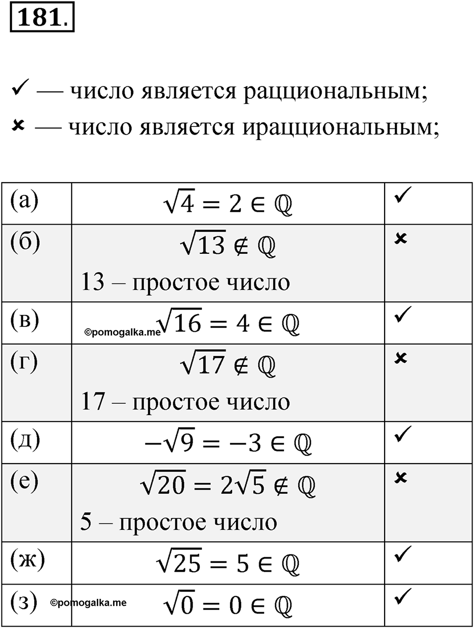 Номер 181 — решение 1