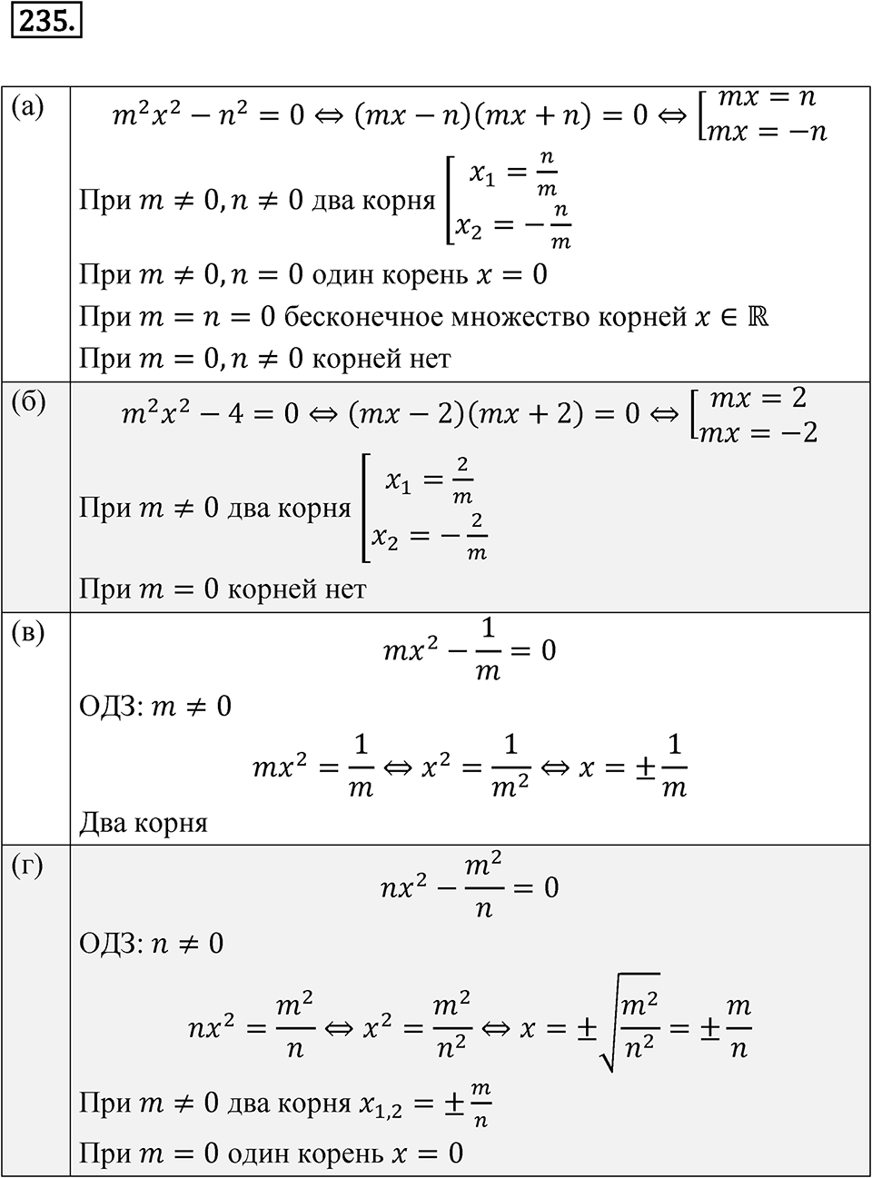Номер 235 — решение 1